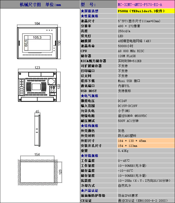 中達優(yōu)控